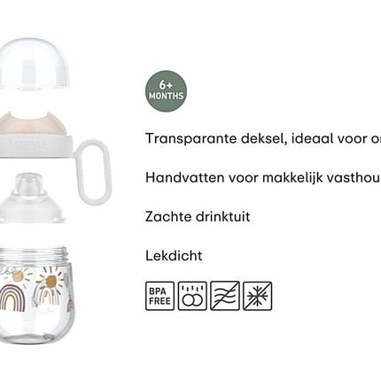 Antilek tuitbeker Mepal Mio 200 ml - Little Farm - Babywinkel - 8720294049333